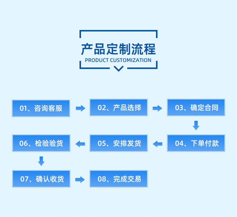 石子饼机详情页03-切图_09.jpg