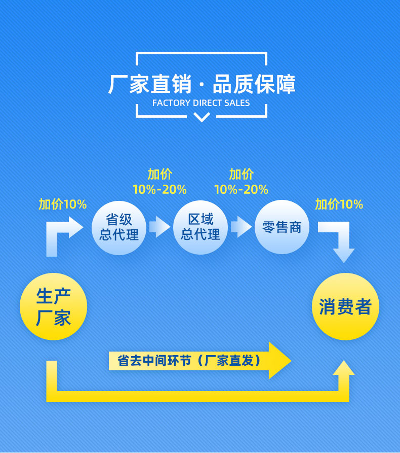 石子饼机详情页03-切图_10.jpg