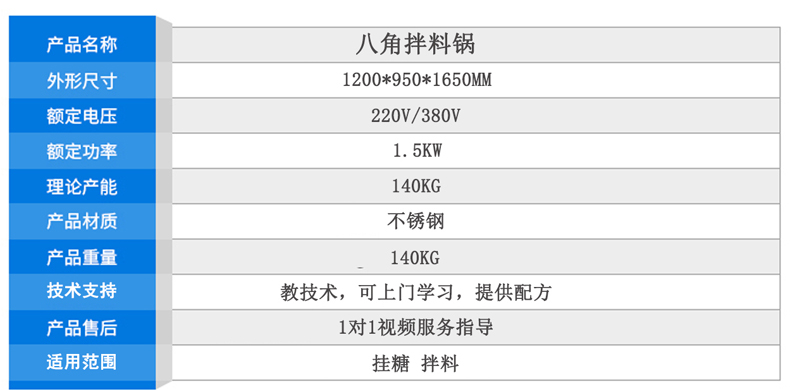 八角拌料锅.jpg